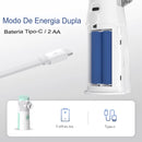 Nebulizador Portátil Melhora a Respiração